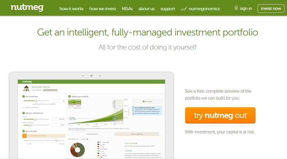 Nutmeg Review Easy Investment & Portfolio Management