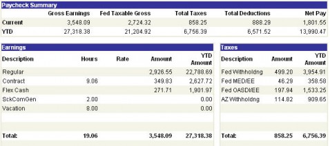 paycheck taxes deductions withholdings