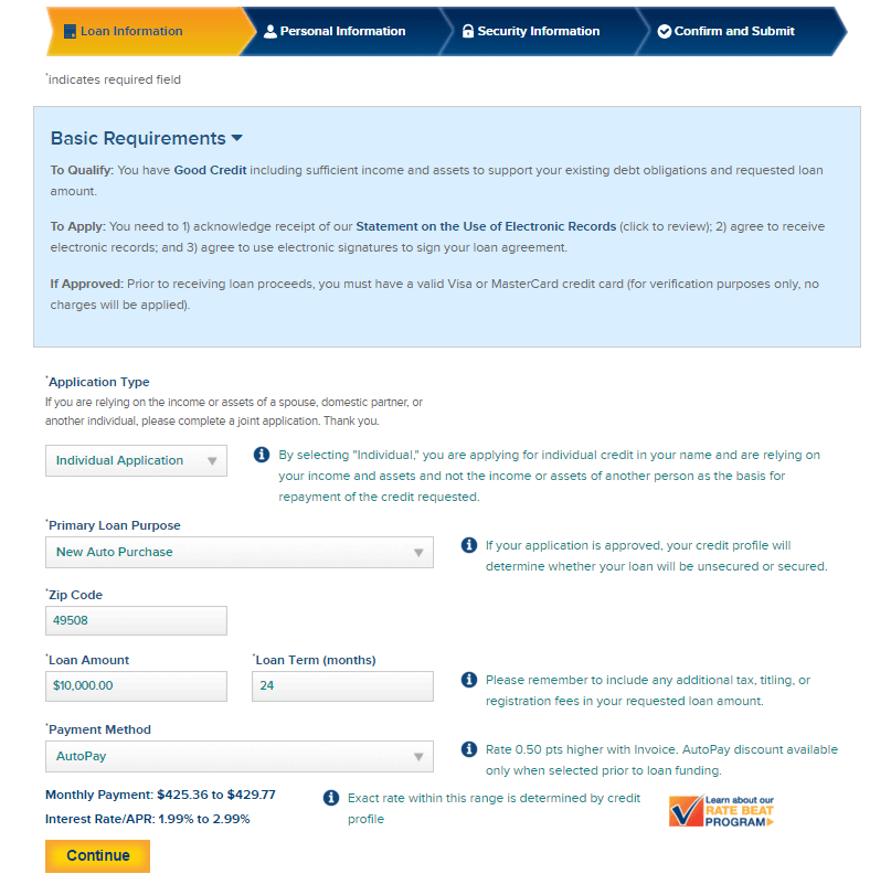 LightStream Personal Loans InDepth Review for 2020 SuperMoney!