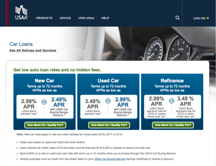 USAA Auto Loans InDepth Review for 2020 SuperMoney!