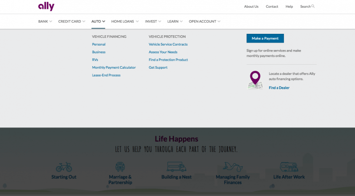 Ally Bank Auto Loan: In Depth Review For 2020 | SuperMoney!