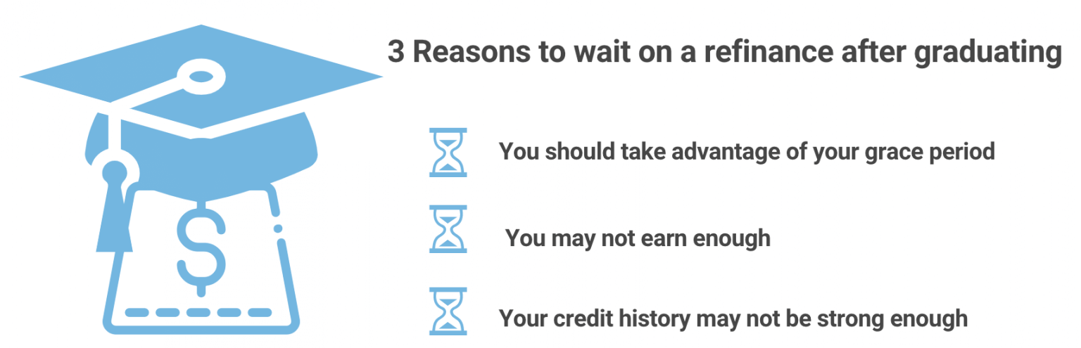 refi student loans