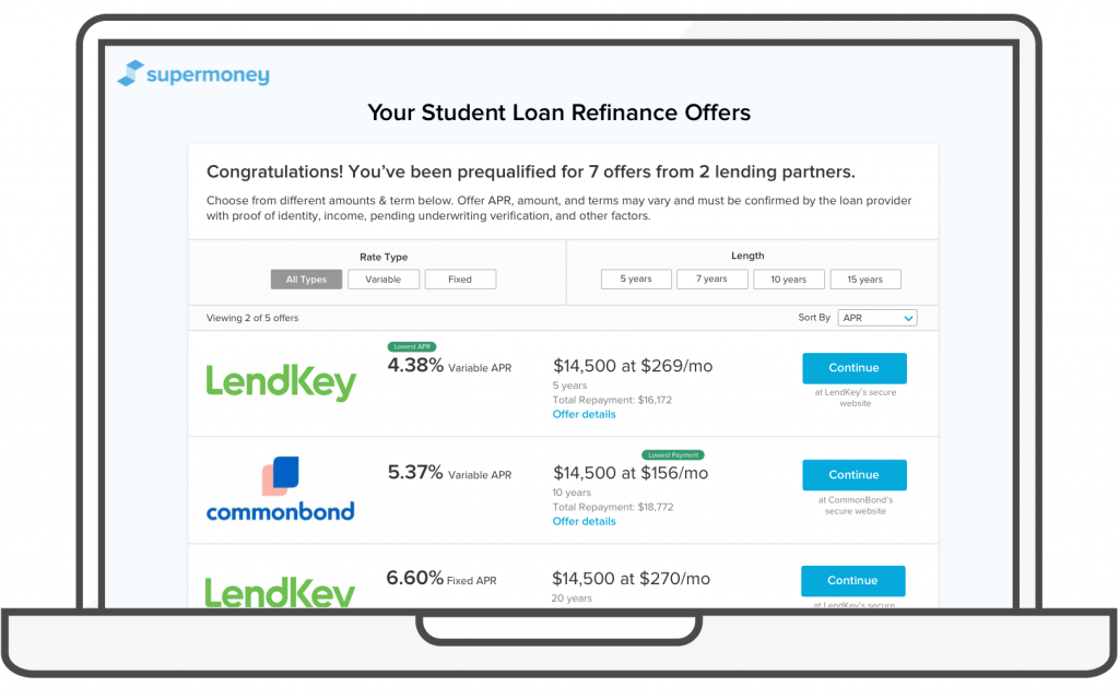 SuperMoney Student Loan Refinance Marketplace