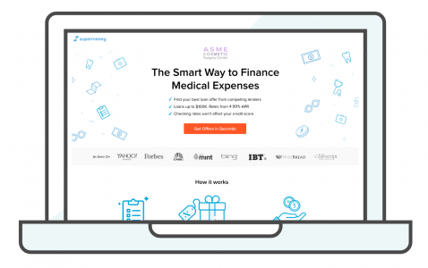 how to present medical financing options