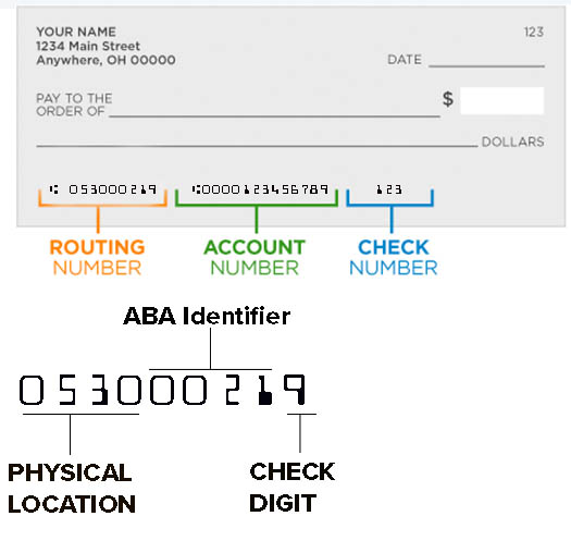 255076753 routing number