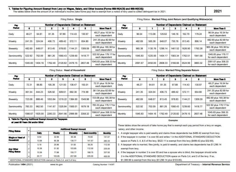 how-to-remove-an-irs-levy-the-definitive-guide-supermoney